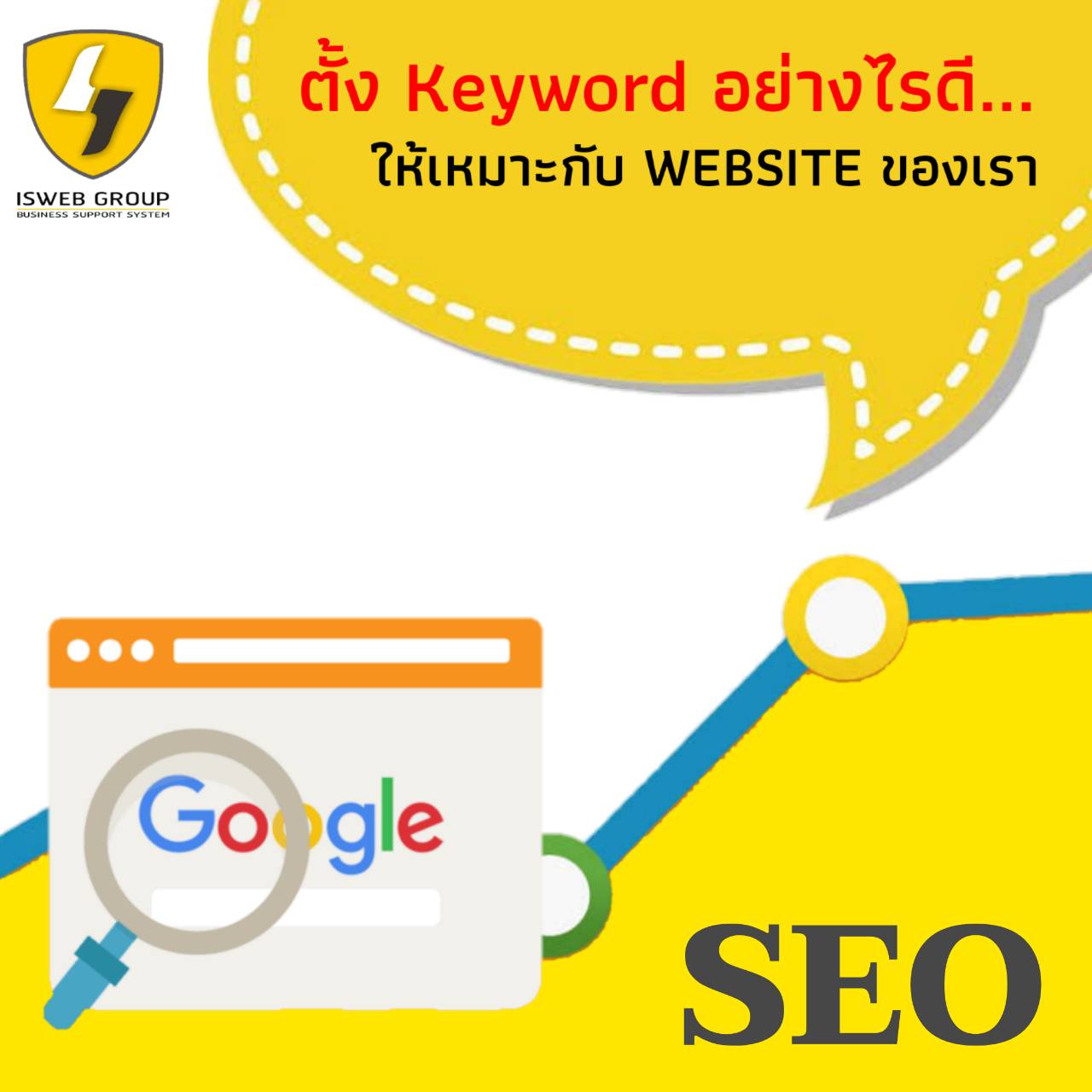 ISWEB Editor เว็บไซต์สำเร็จรูป ทำเองได้ไม่ง้อโปรแกรมเมอร์ ไม่ติดเคริดตโฆษณา ช่วยปิดการขาย เพิ่มยอดขายให้ธุรกิจของคุณ พร้อมคอร์สเรียนออนไลน์ และ เครื่องมือการตลาดออนไลน์ครบครัน Isweb Editor เว็บไซต์สำเร็จรูป ทำเองได้ไม่ง้อโปรแกรมเมอร์ ไม่ติดเคริดตโฆษณา ช่วยปิดการขาย เพิ่มยอดขายให้ธุรกิจของคุณ พร้อมคอร์สเรียนออนไลน์ และ เครื่องมือการตลาดออนไลน์ครบครัน